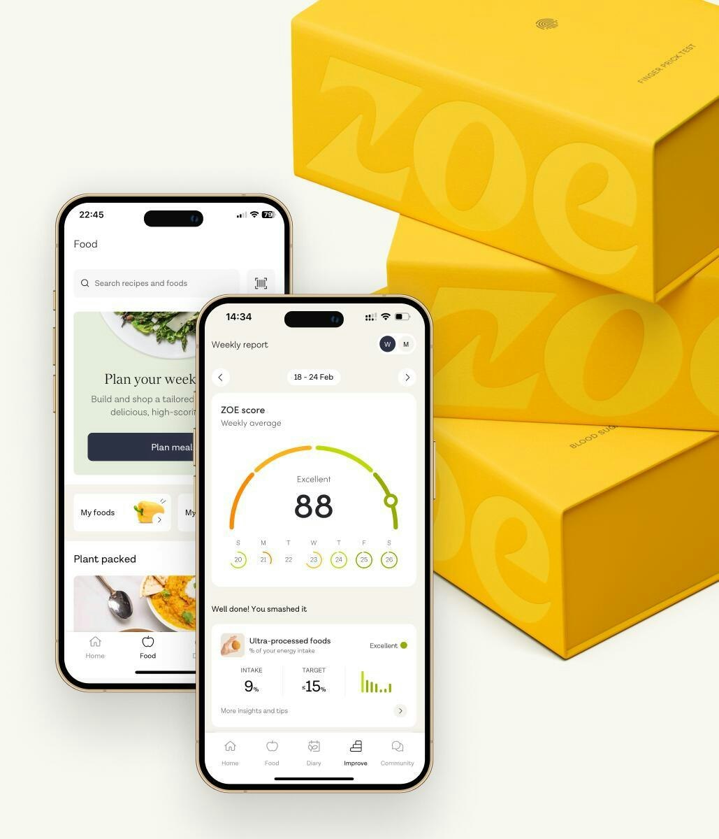 Membership App and Testing
